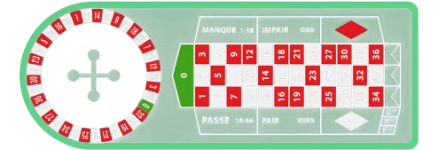 french-roulette-table-img